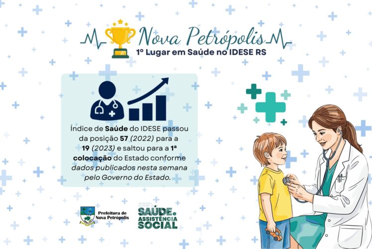 site 1º Lugar Saúde Idese